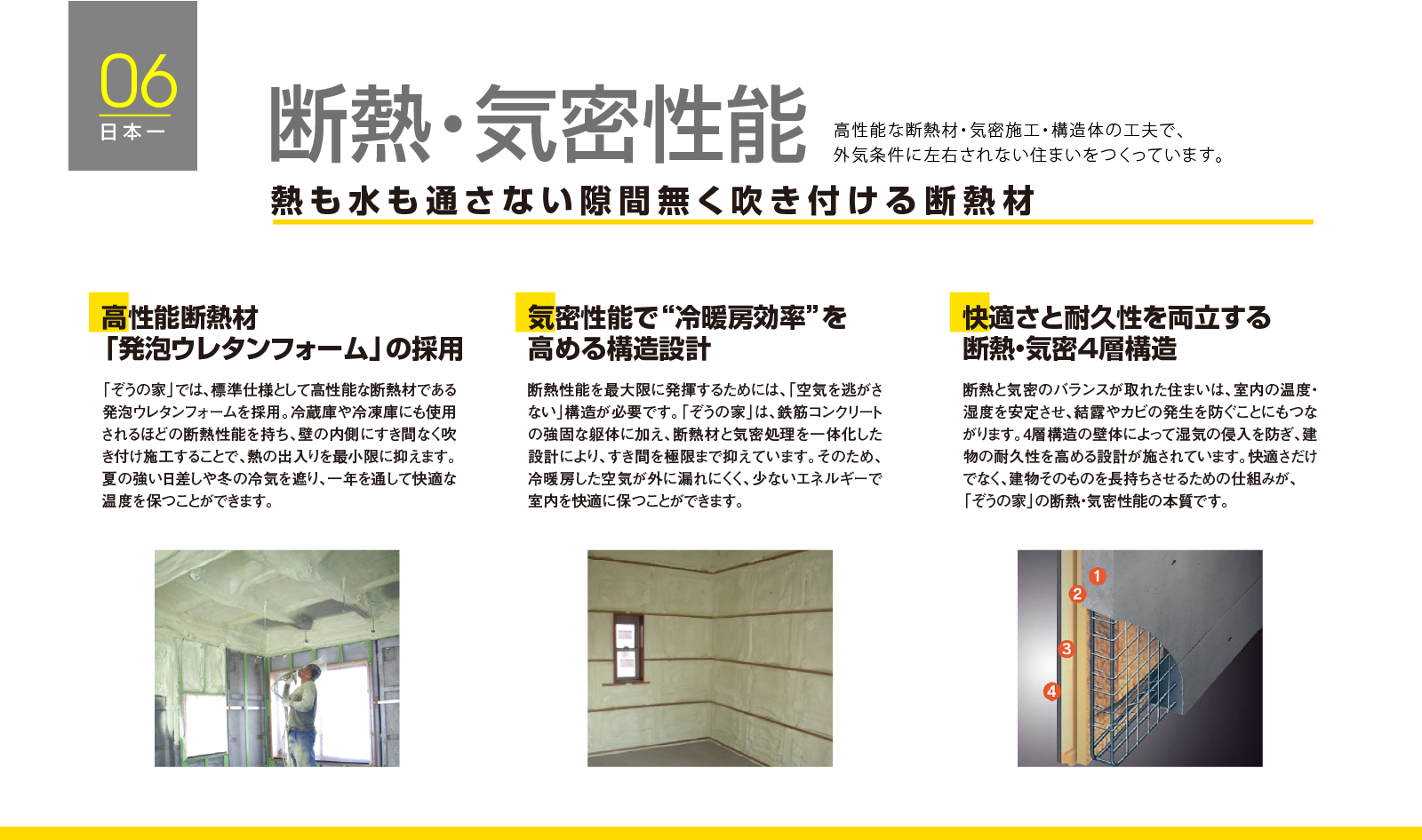 断熱・気密性能